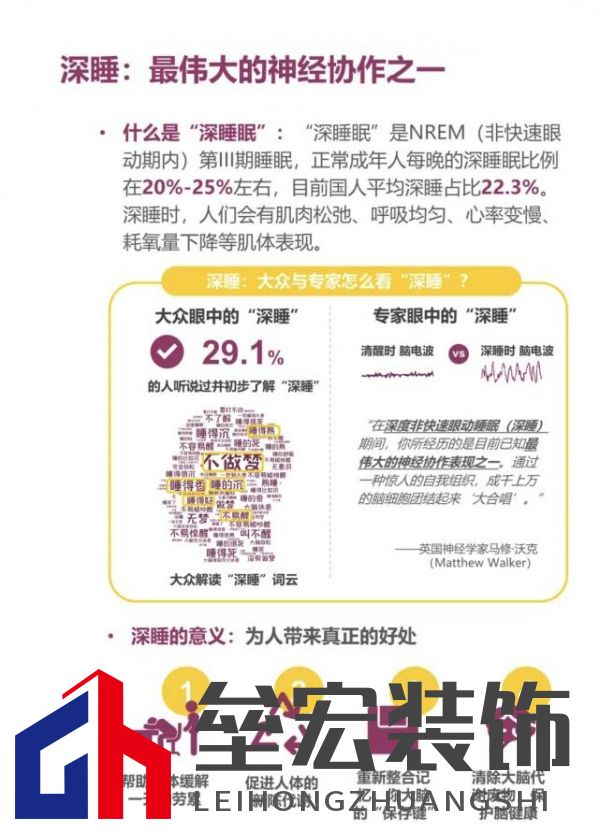 顧家床墊護(hù)航亞運(yùn),杭州亞運(yùn)會官方指定床墊倡導(dǎo)深睡&運(yùn)動生活方式指南,發(fā)布《2022國民深睡&運(yùn)動生活方式白皮書》