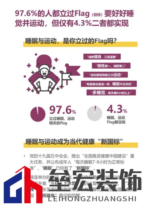 顧家床墊護(hù)航亞運(yùn),杭州亞運(yùn)會官方指定床墊倡導(dǎo)深睡&運(yùn)動生活方式指南,發(fā)布《2022國民深睡&運(yùn)動生活方式白皮書》