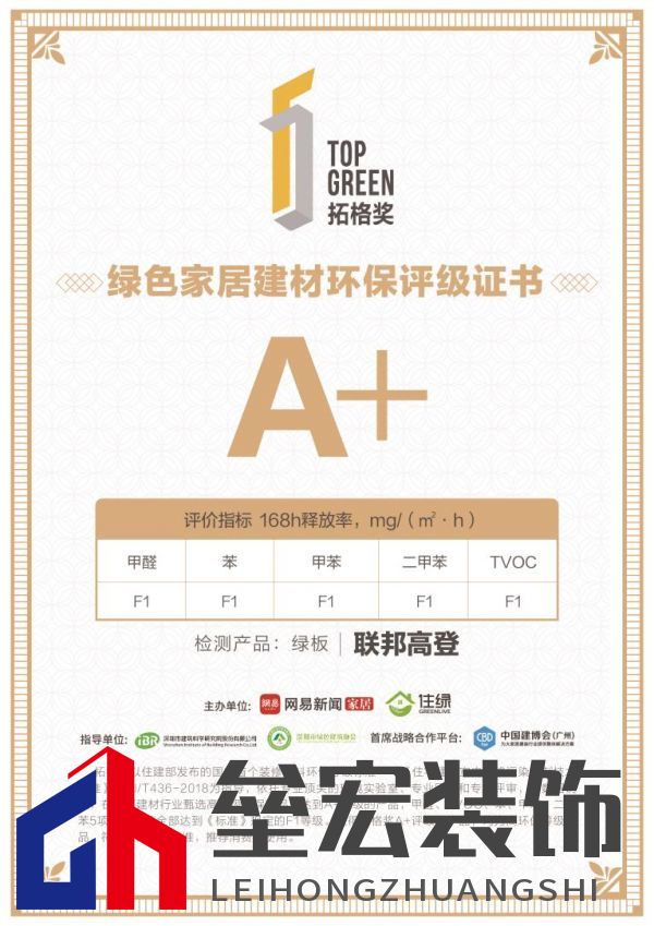聯(lián)邦高登綠板連續(xù)三年榮獲拓格獎(jiǎng)A+認(rèn)證，樹立家居環(huán)保標(biāo)桿