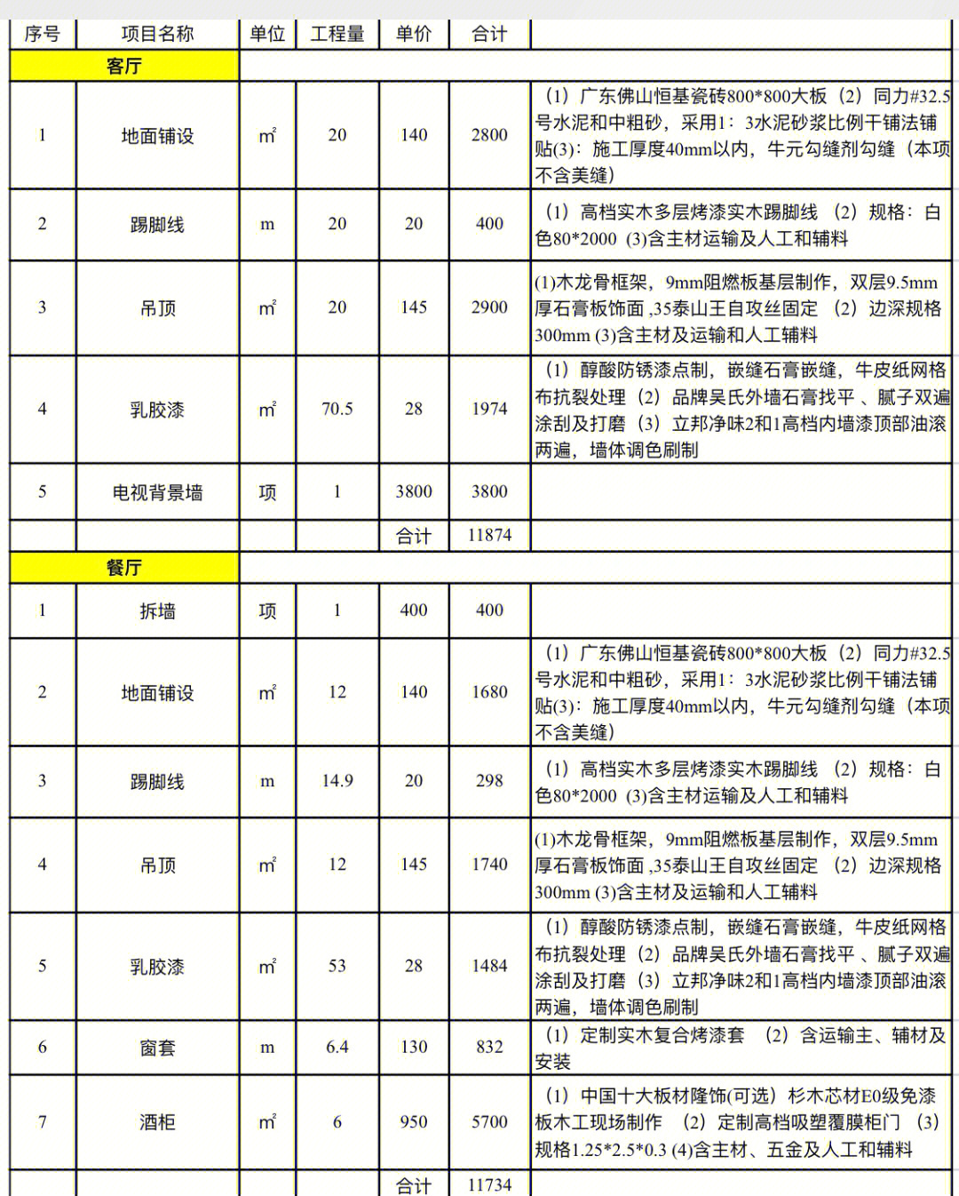 三代同堂小三室裝修_三室兩廳兩衛(wèi)裝修效果圖_廈門三室兩廳裝修價(jià)格