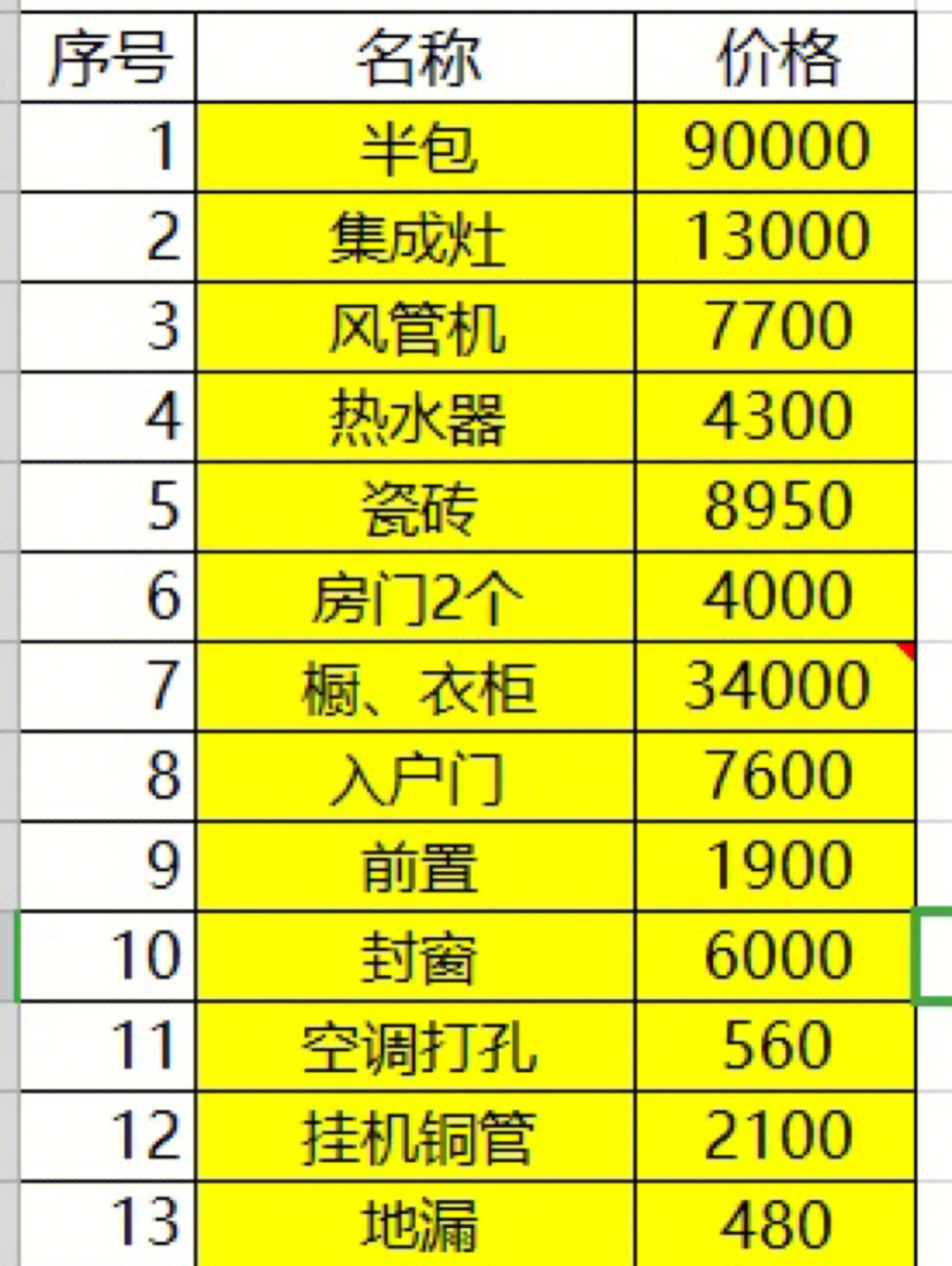 廈門便宜的裝修公司_北京的裝修建材城哪個(gè)便宜_廈門便宜龍蝦