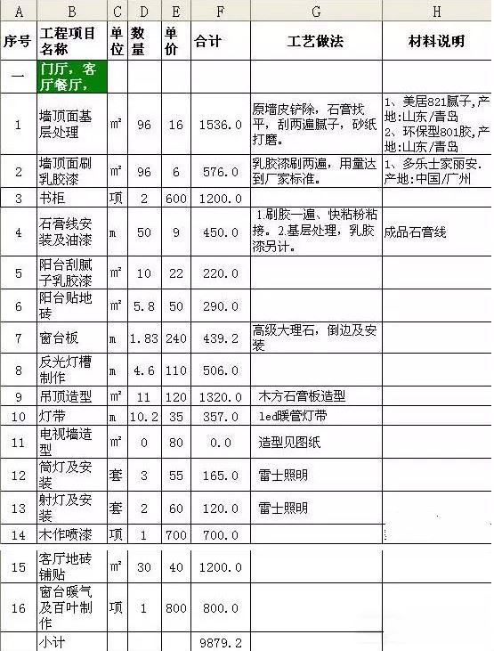 廈門裝修報價清單_廈門裝修公司報價明細表_廈門裝修預算
