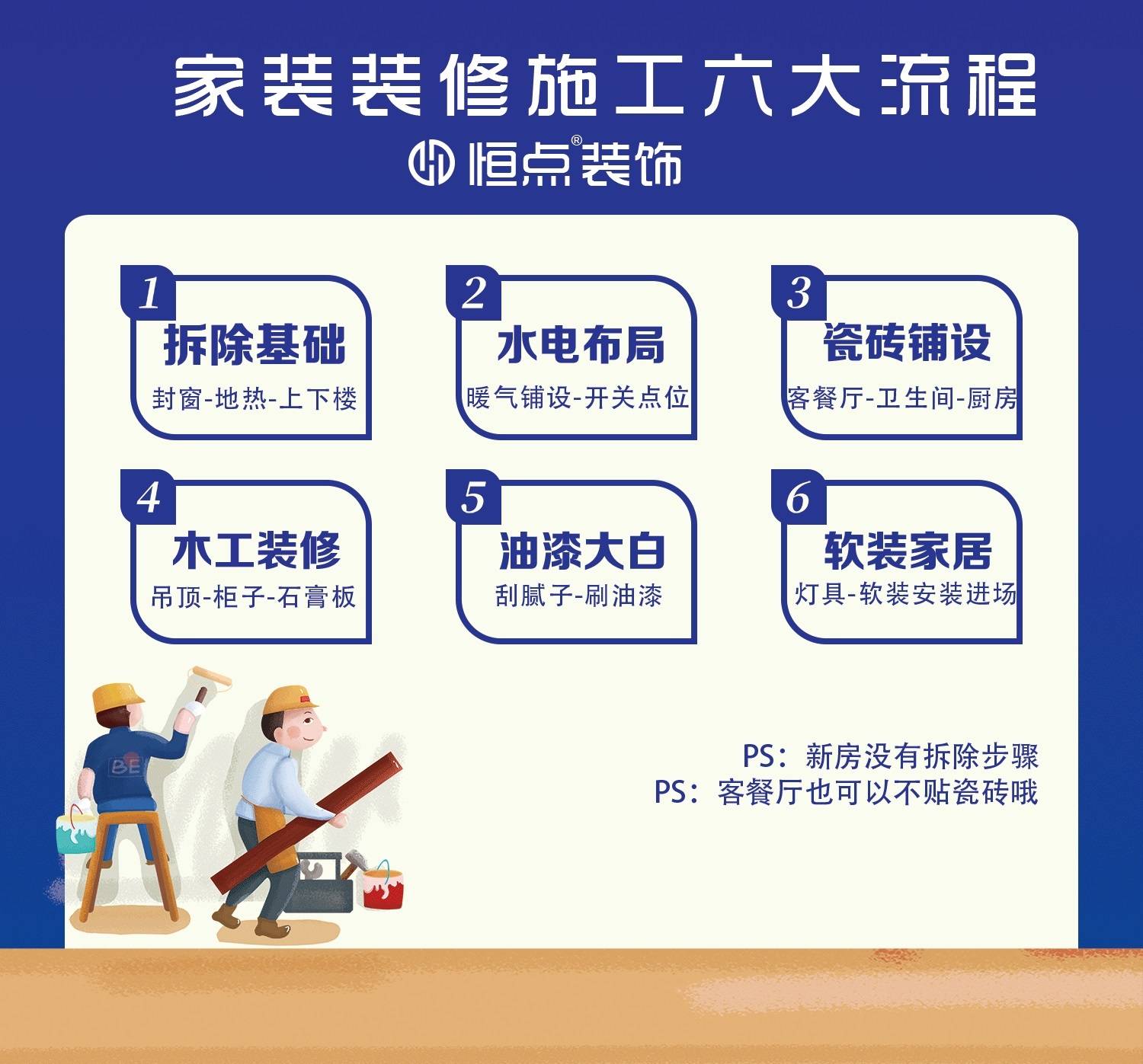 廈門裝飾平臺(tái)公司排名_廈門裝飾平臺(tái)_廈門裝飾平臺(tái)排名