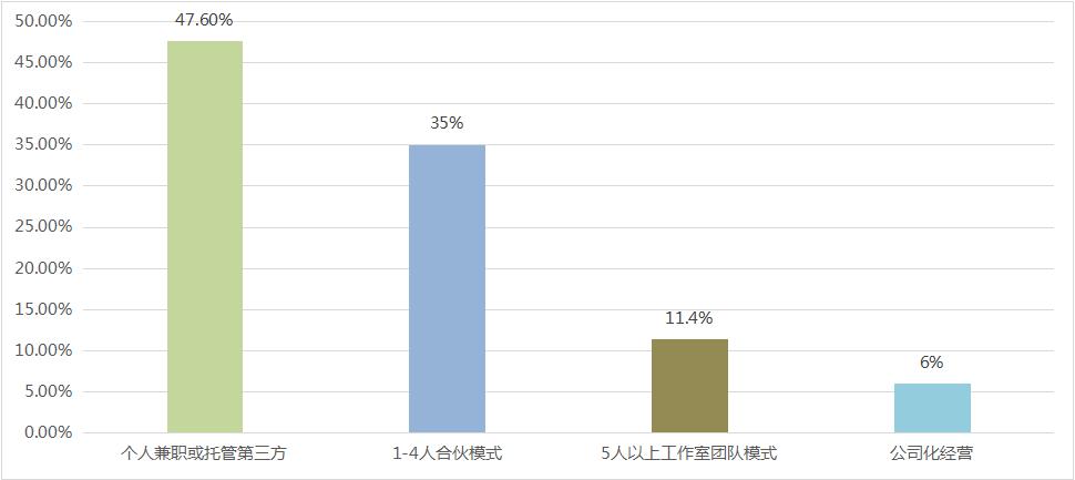 廈門裝修哪家比較實(shí)惠_廈門裝修報價明細(xì)_廈門省錢裝修
