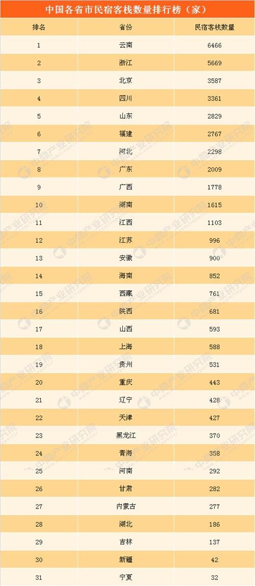 廈門省錢裝修_廈門裝修哪家比較實(shí)惠_廈門裝修報價明細(xì)