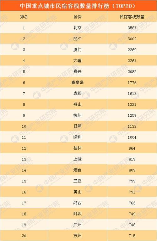 廈門裝修哪家比較實(shí)惠_廈門裝修報價明細(xì)_廈門省錢裝修
