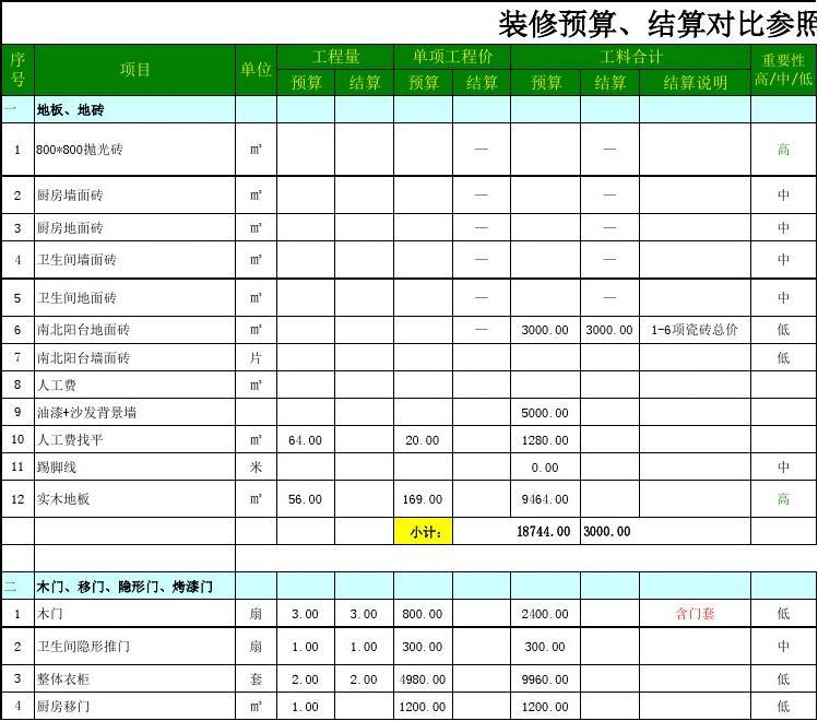廈門裝修設(shè)計_廈門設(shè)計裝修價格_廈門裝修價格設(shè)計招聘