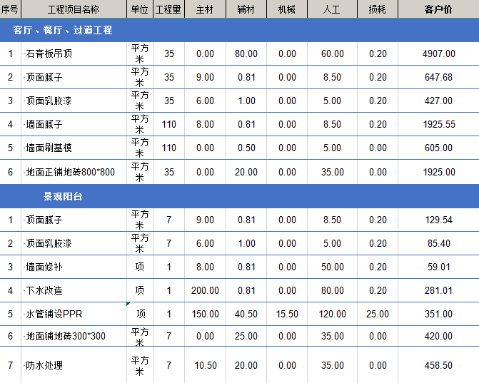 廈門裝修報價表_廈門裝修公司報價明細表_廈門裝修預(yù)算表