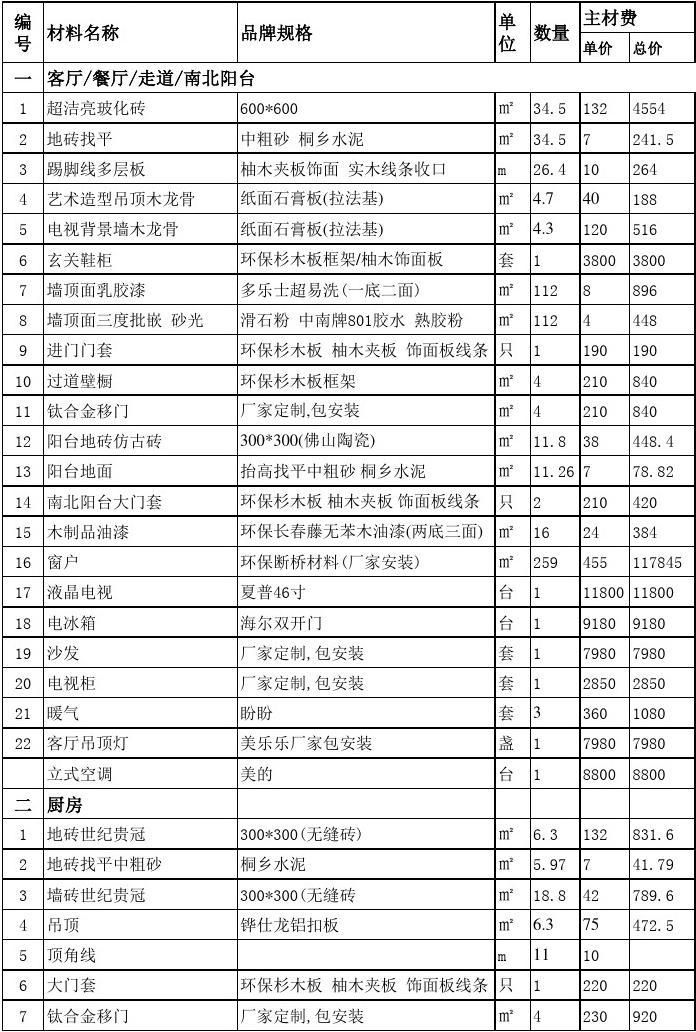 廈門辦公裝修室設(shè)計公司排名_廈門辦公室裝修公司_廈門辦公室裝修設(shè)計