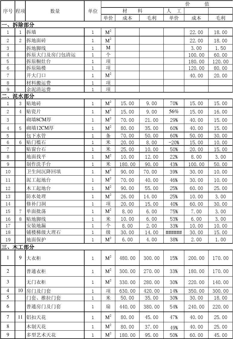廈門裝修網站有哪些_廈門裝修網站_廈門裝修網站排名