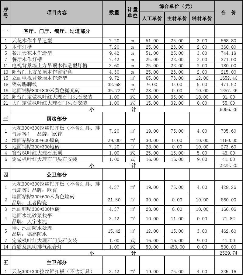 廈門裝修公司價(jià)格表_廈門裝修公司一覽表_廈門裝修公司報(bào)價(jià)明細(xì)表