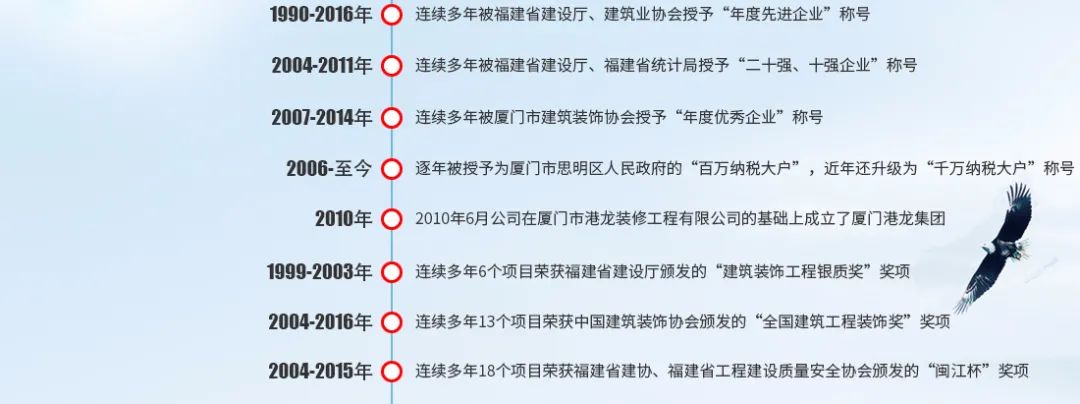 廈門(mén)裝飾裝修協(xié)會(huì)_廈門(mén)裝修協(xié)會(huì)網(wǎng)_廈門(mén)裝修協(xié)會(huì)