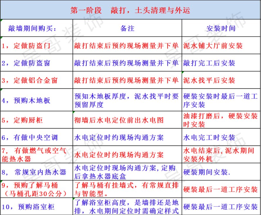 廈門(mén)房子裝修價(jià)格_廈門(mén)裝修房子價(jià)格一般多少_廈門(mén)裝修房子價(jià)格多少