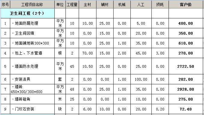 廈門裝修房子_廈門房屋裝修多少錢_廈門裝修費(fèi)用