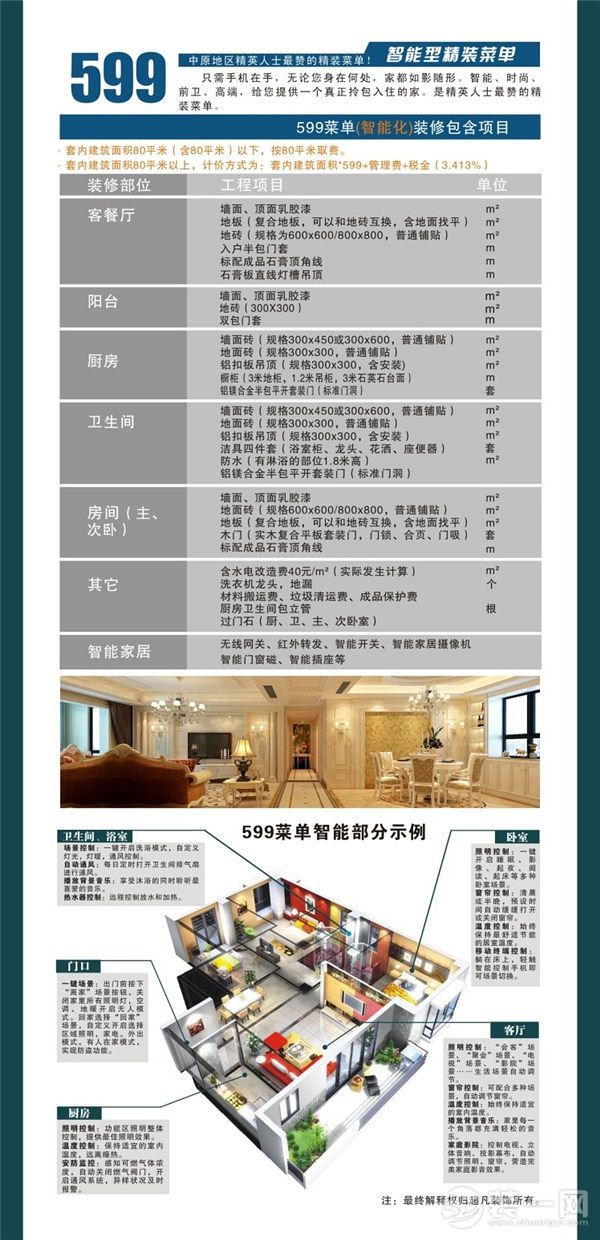 廈門裝修報價表_廈門裝修半包價格項(xiàng)目清單_廈門裝修半包價格表