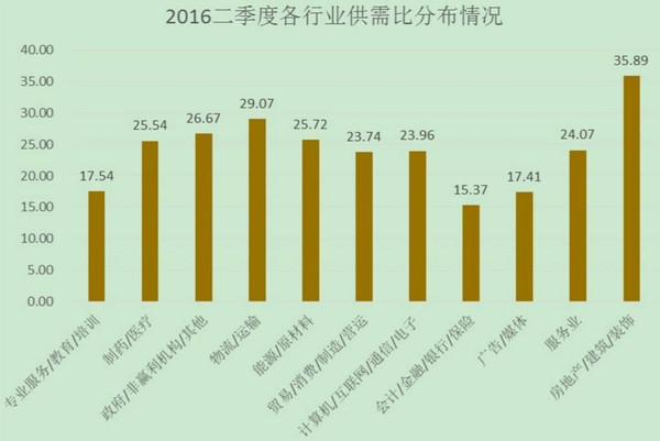 廈門家居裝飾有限公司_廈門家居設計公司_廈門家居