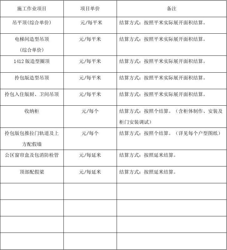 東莞裝修明細(xì)報(bào)價(jià)_木工裝修報(bào)價(jià)單明細(xì)表_裝修明細(xì)報(bào)價(jià)清單表格