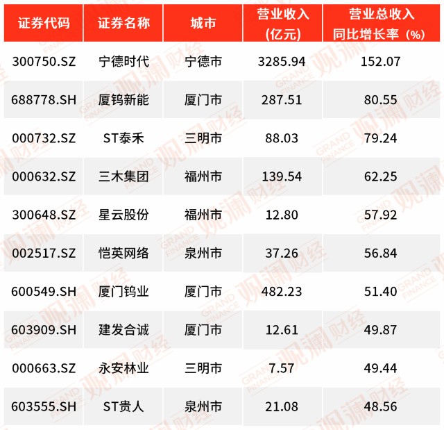 廈門(mén)十大家裝公司_廈門(mén)互聯(lián)網(wǎng)家裝公司有哪些_廈門(mén)家裝平臺(tái)全是騙局