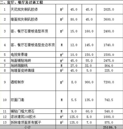 廈門 房子裝修預算_廈門套房裝修_預算廈門裝修房子價格多少