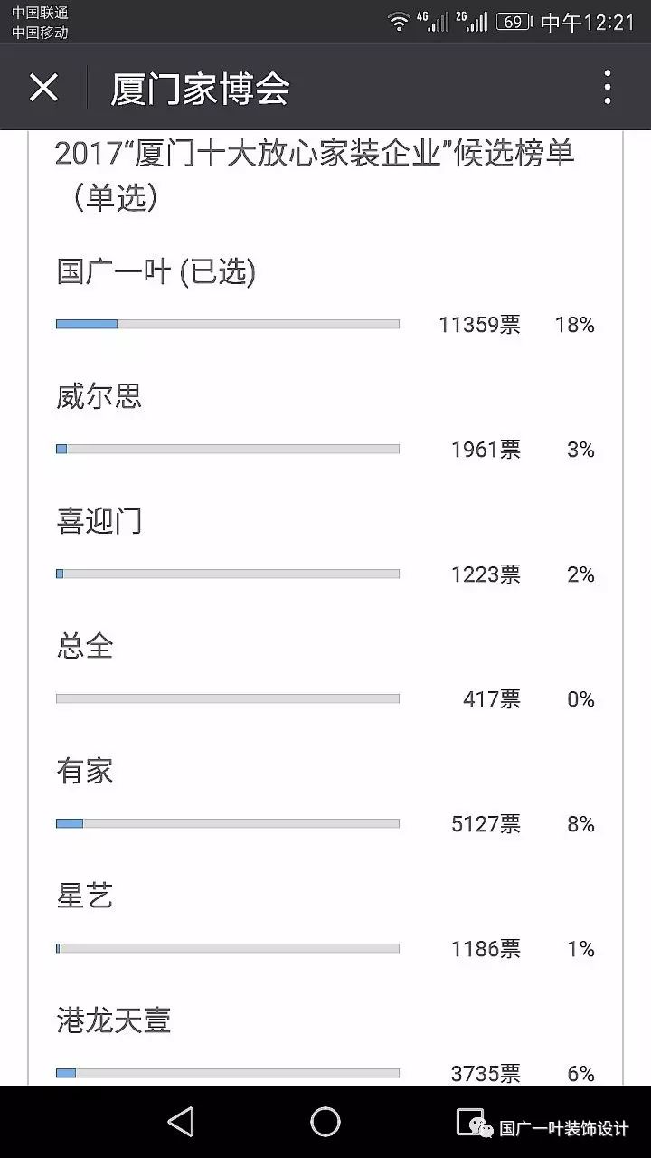 廈門(mén)榜裝修排名公司名單_廈門(mén)榜裝修排名公司前十_廈門(mén)十大裝修公司排名榜