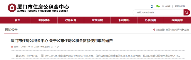 廈門(mén)公積金流動(dòng)性系數(shù)調(diào)節(jié),二次住房貸款最高額度僅36萬(wàn)!