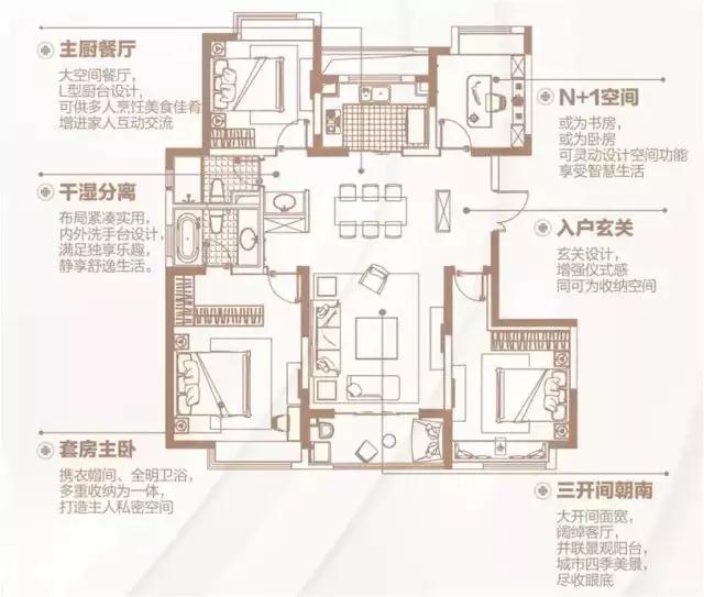 150㎡戶型四間朝南,一個(gè)創(chuàng)新的戶型,我不允許它有1㎡的浪費(fèi)。