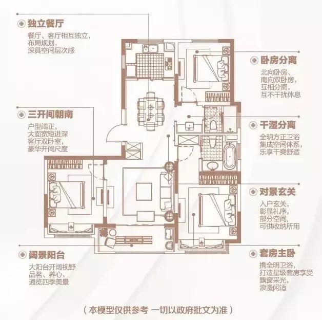 150㎡戶型四間朝南,一個(gè)創(chuàng)新的戶型,我不允許它有1㎡的浪費(fèi)。