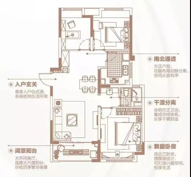 150㎡戶型四間朝南,一個(gè)創(chuàng)新的戶型,我不允許它有1㎡的浪費(fèi)。