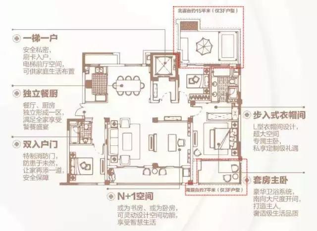 150㎡戶型四間朝南,一個(gè)創(chuàng)新的戶型,我不允許它有1㎡的浪費(fèi)。