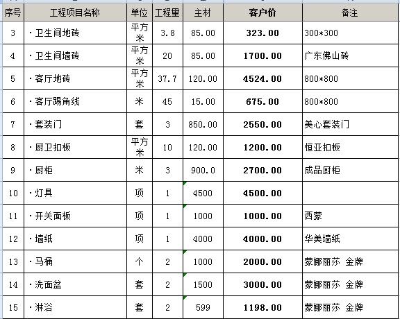 廈門裝修報價明細(xì)_廈門裝修多少錢一平方_廈門裝修報價表
