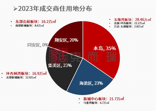 廈門 房屋裝修_廈門裝修房屋如何提取公積金_廈門裝修房屋時有規(guī)定防塵嗎