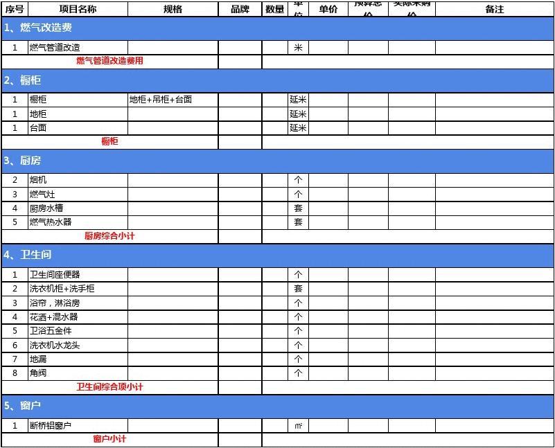 預(yù)算明細廈門裝修報價表圖片_裝修價格廈門_廈門裝修報價預(yù)算明細表