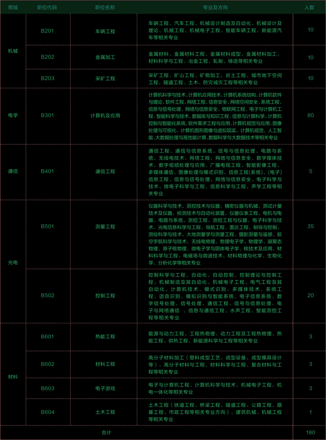 廈門裝修平臺(tái)網(wǎng)站排名_廈門裝修平臺(tái)哪個(gè)口碑最好_廈門裝修網(wǎng)單平臺(tái)那么多