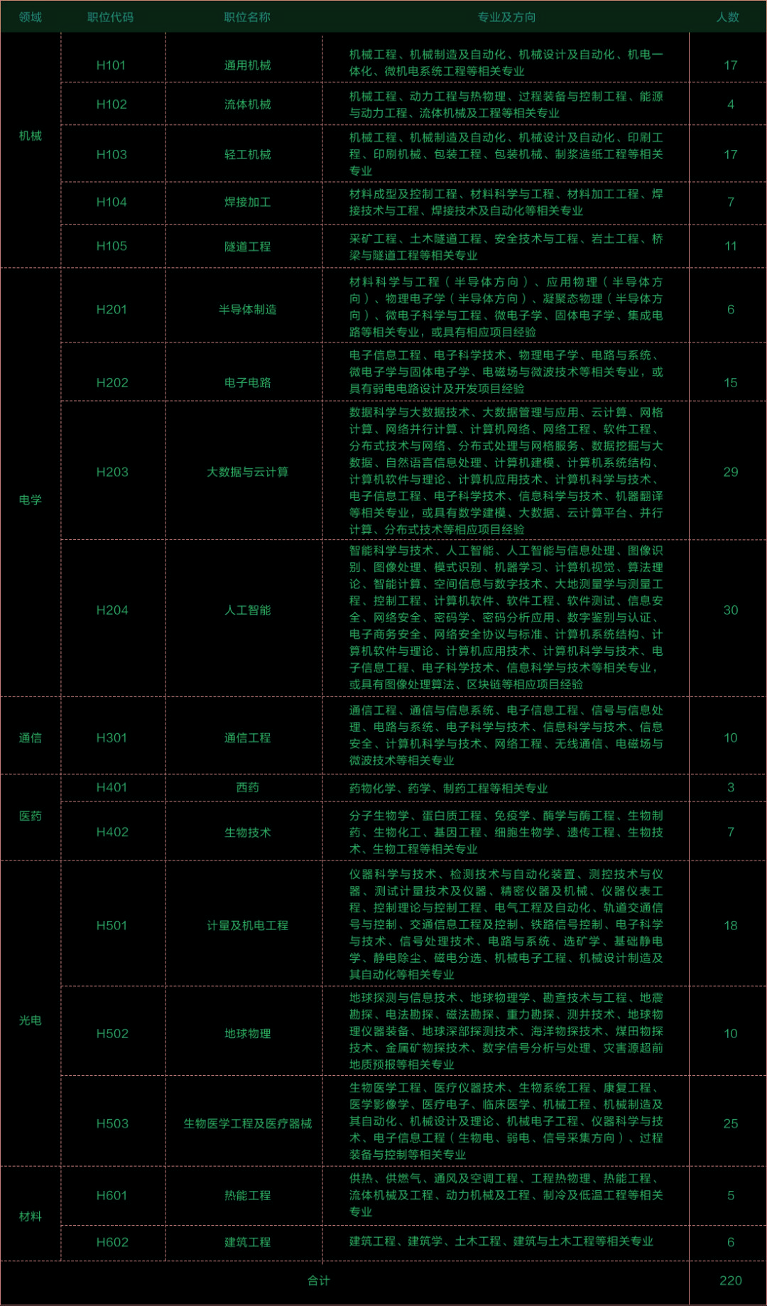 廈門裝修平臺(tái)網(wǎng)站排名_廈門裝修網(wǎng)單平臺(tái)那么多_廈門裝修平臺(tái)哪個(gè)口碑最好