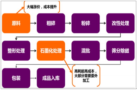 廈門裝修報(bào)價(jià)室內(nèi)單間多少錢_廈門裝修預(yù)算_廈門室內(nèi)裝修報(bào)價(jià)單