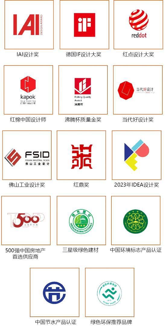 安華衛(wèi)浴:工程項(xiàng)目信賴質(zhì)實(shí)力彰顯