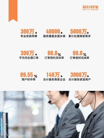 奇兵到家贛州家博會(huì)倒計(jì)時(shí)！商家不只拼產(chǎn)品，還有家居安裝服務(wù)！